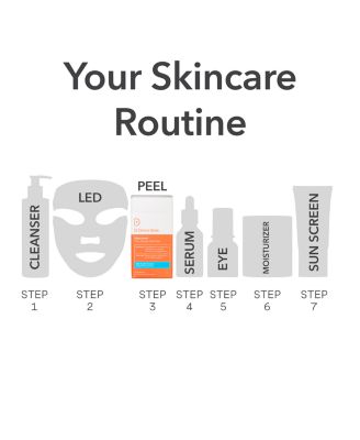 Alpha Beta Ultra Gentle Daily Peel, 30 Treatments