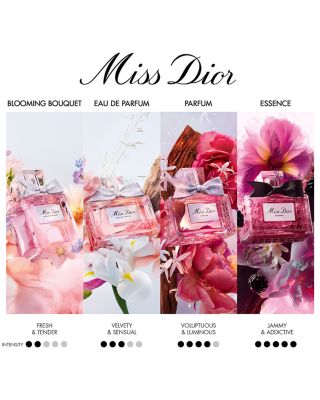 Miss Dior Eau de Parfum 3.4 oz.