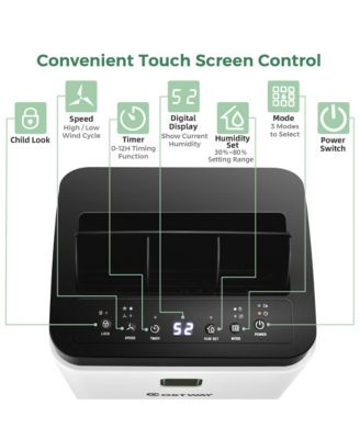  30 Pints 1500 Sq. Ft Dehumidifier For Medium To Large Room with Indicator