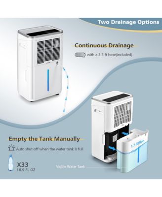  60-Pint Dehumidifier for Home & Basements 4000 Sq. Ft with 3-Color Digital Display