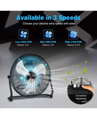 20" High Velocity Portable Pivoting Floor Fan with 3 Powerful Speeds