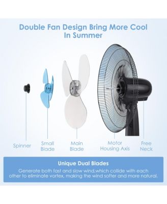 16" Adjustable Oscillating Pedestal Fan Dual Blades with Remote Control