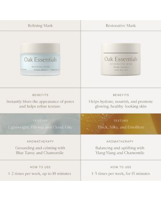 Refining Mask 1.4 oz.