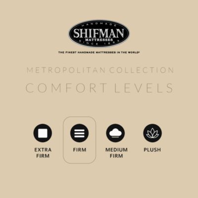 Metropolitan Crosby Firm California King Mattress Set, Low Profile - Exclusive