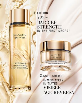 Luxury Re Nutriv Skincare Set