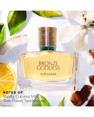 Fragrance Treasures Mini Perfume Fragrance Gift Set