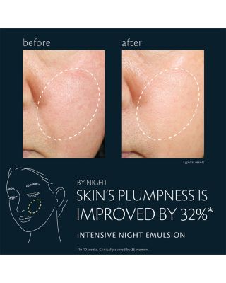 Intensive Night Emulsion 4.2 oz.