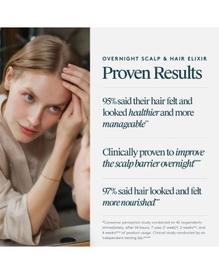 Overnight Scalp & Hair Elixir 1.7 oz.