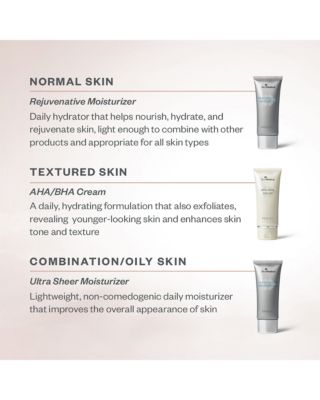 Ultra Sheer Moisturizer 2 oz.