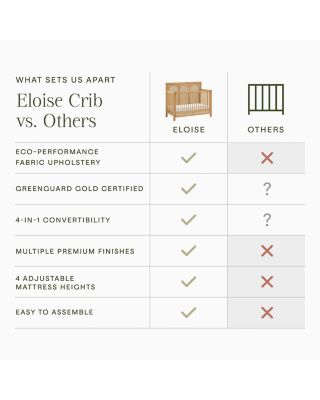 Eloise 4 in 1 Convertible Crib