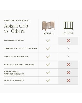 Abigail 3-in-1 Convertible Crib in Vintage Gold Tone