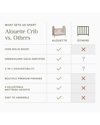 Alouette 3-in-1 Convertible Spindle Crib