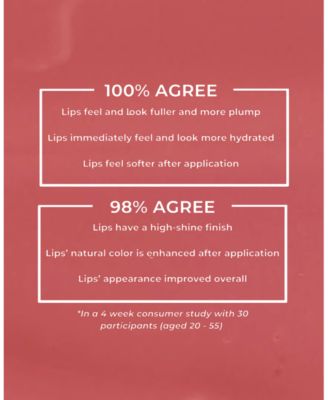 KhushiKiss Nourishing Lip Oil