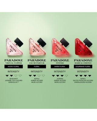 Paradoxe Eau de Parfum Gift Set ($237 value)