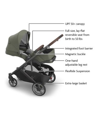 Cruz V3 Stroller 
