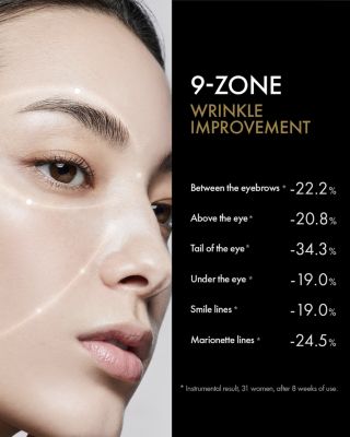 Prime Reserve Retrinity Eye & Expression Cream 0.6 oz.