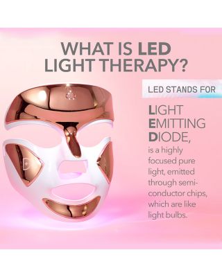 Facewear Pro - Boost Collagen, Brighten and Firm Skincare Set ($592 value)