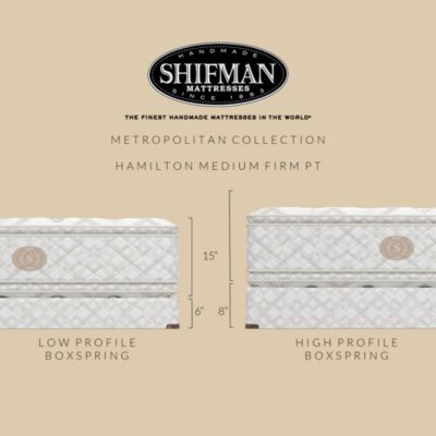 Metropolitan Hamilton Medium Firm Pillow Top Mattress