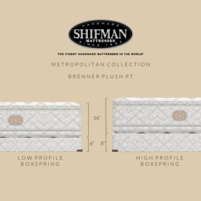 Metropolitan Brenner Plush Pillow Top Mattress - Exclusive