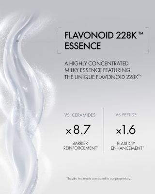 Lift & Renew Double Shot Program