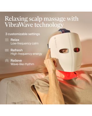 TheraFace Mask Glo – Clinically Proven LED Skincare Mask