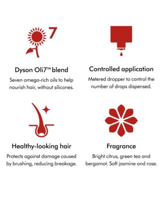 Omega Hydrating hair oil, 30mL