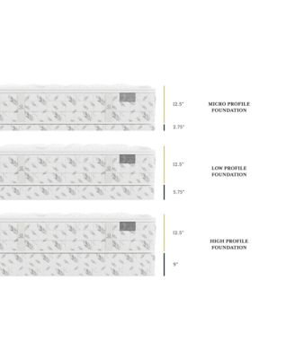 Crown Latex Amethyst Plush Mattress - Exclusive