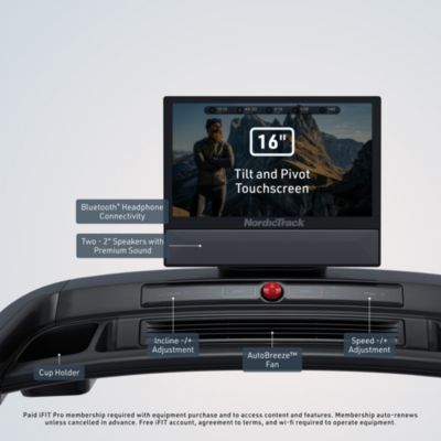  Commercial 1750 Treadmill