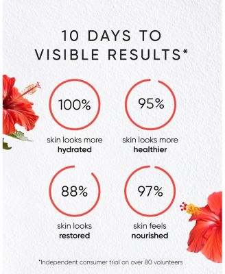 Hibiscus Night Cream with Myoxinol 1.69 oz.