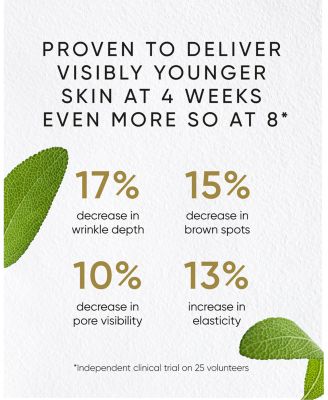 Phytomelatonin Rejuvenating Serum 0.51 oz.