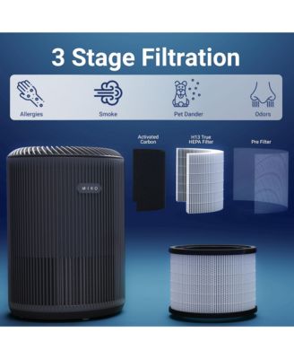 Essence Air Purifier with True HEPA Filter - Ultra Quiet, Compact Design