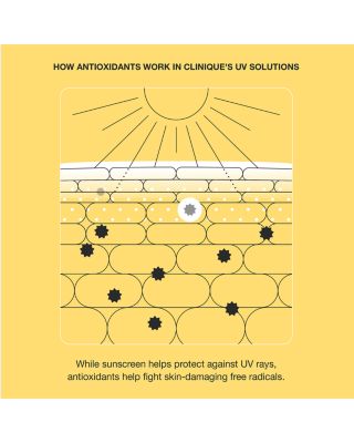 UV Solutions Hydrating Sunscreen SPF 50 with Hyaluronic Acid 1.35 oz.