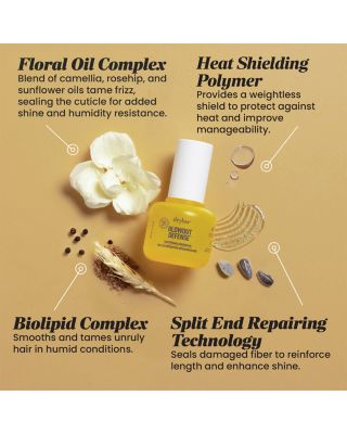 Blowout Defense Rapid Repair & Finishing Oil 2 oz.