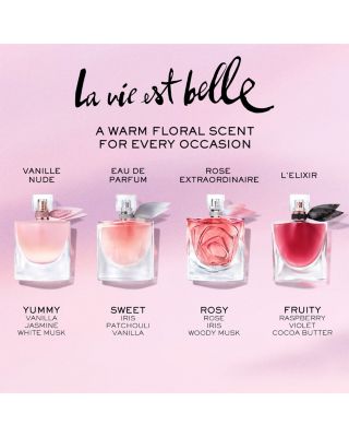 La vie est belle Perfume & Lotion Gift Set ($182 value)