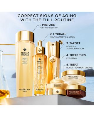 Abeille Royale Repair Eye Cream for Wrinkles & Brightening 0.5 oz.