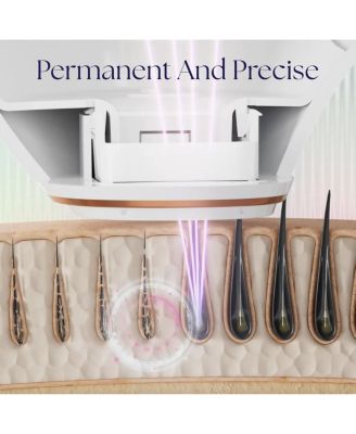  980 The Only Laser Hair Removal Device Safe for Dark Skin Tones