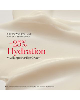 SKINPOWER Re New Eye + Line Filler Cream 0.5 oz.