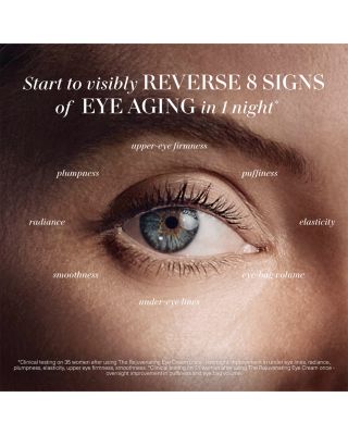 The NEW Rejuvenating Eye Cream 0.5 oz.