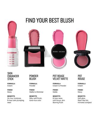 Skin Enhancer Blush, Bronzer & Highlighter Multi Stick