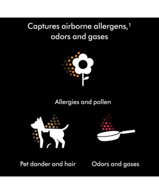  Hushjet Purifier Compact Air Purifier | New