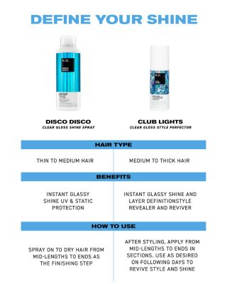 Club Lights Clear Gloss Style Perfector 2.5 oz.