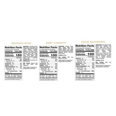 Hoppy Easter 3-Piece Candy Bento Box