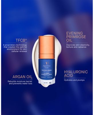 The Rich Cream 0.5 oz.