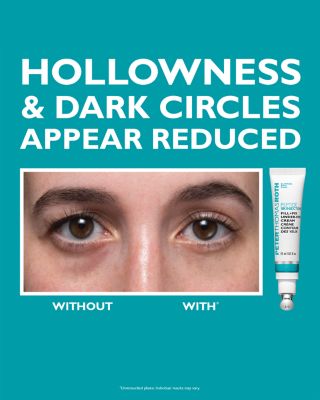 Full Size Peptide Skinjection Solutions Face & Eye Skincare Gift Set