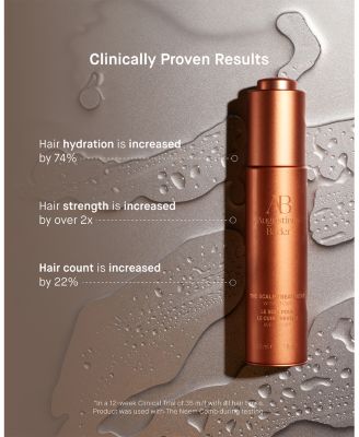 The Scalp Treatment 1 oz.