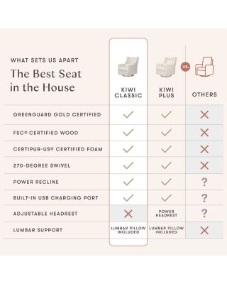 Kiwi Electronic Recliner Glider