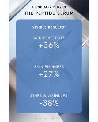 The Peptide Serum 1.01 oz.