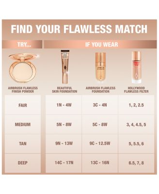 Airbrush Flawless Finish Refillable Setting Powder