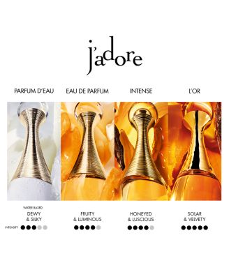 J'adore Eau de Parfum 5 oz.