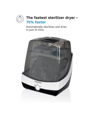 Superfast Baby Bottle Sterilizer And Dryer - Sterilizes & Dries In 10 Minutes